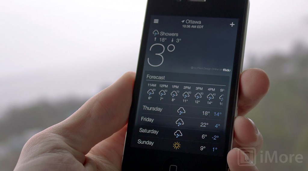 yahoo_weather_iphone_hero